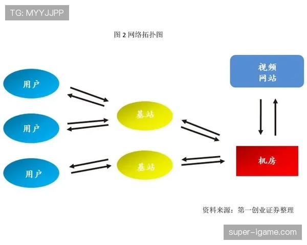 视频比赛官员（VAR）如何影响判罚？一文看懂介入标准与争议逻辑